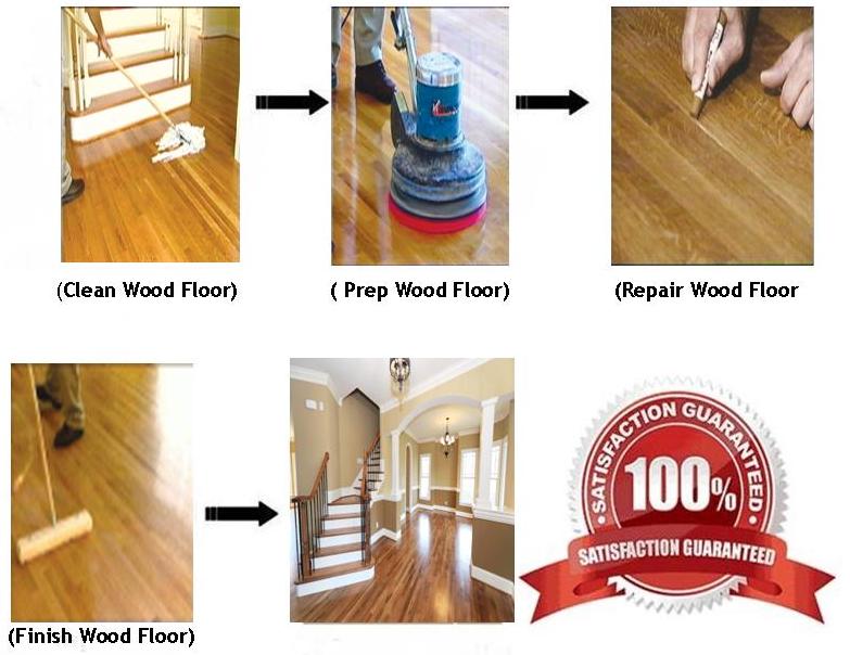 How to Clean Hardwood Floors